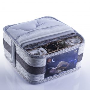 Plaza Mattress - Image 3